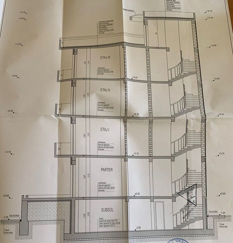 Vânzare Pensiune S+P+4 cu aviz ISU – Vedere Lac & Mare