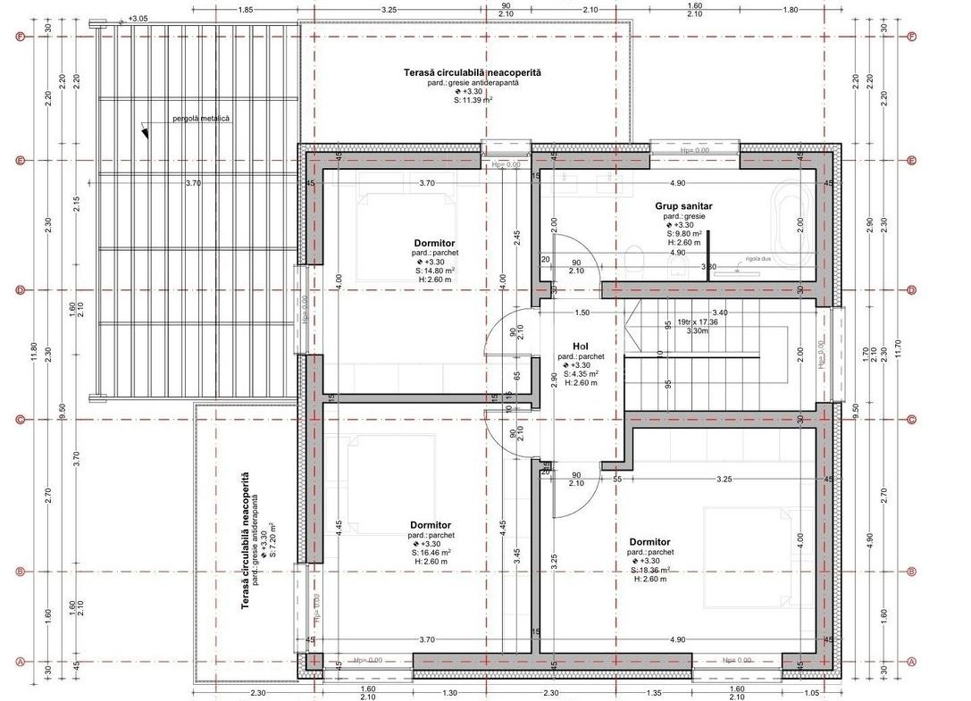 Loturi 424–664 mp, utilități complete, proiect inclus la 8 min de oras