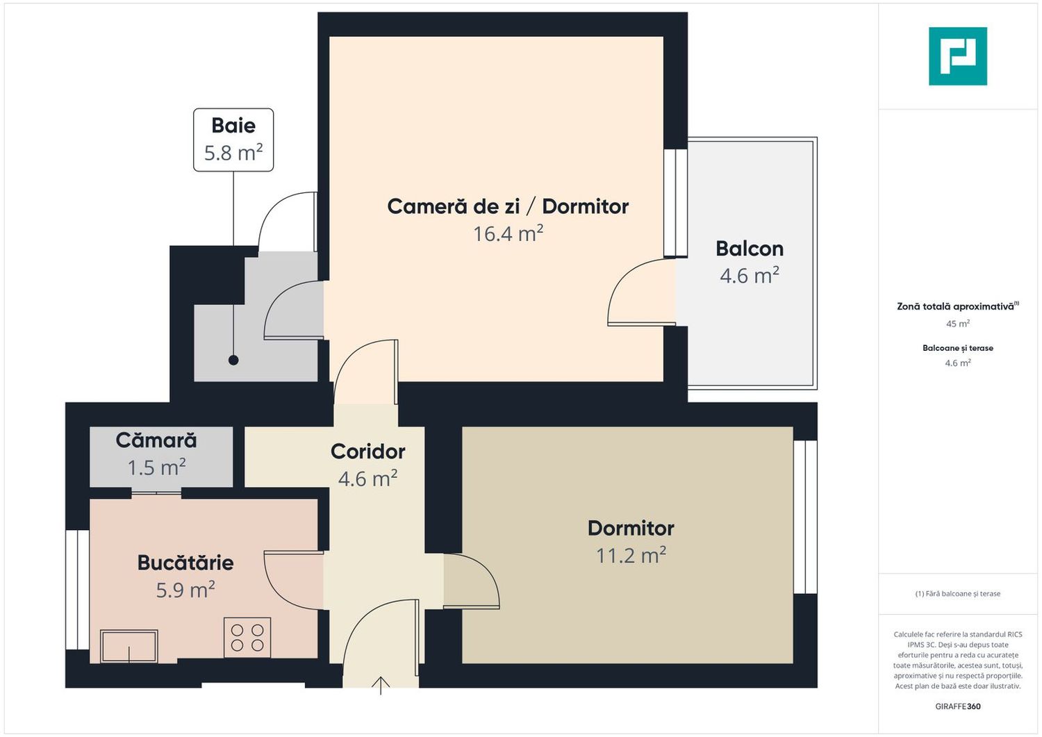 Apartament 2 camere, Central (Piața 700) Timișoara