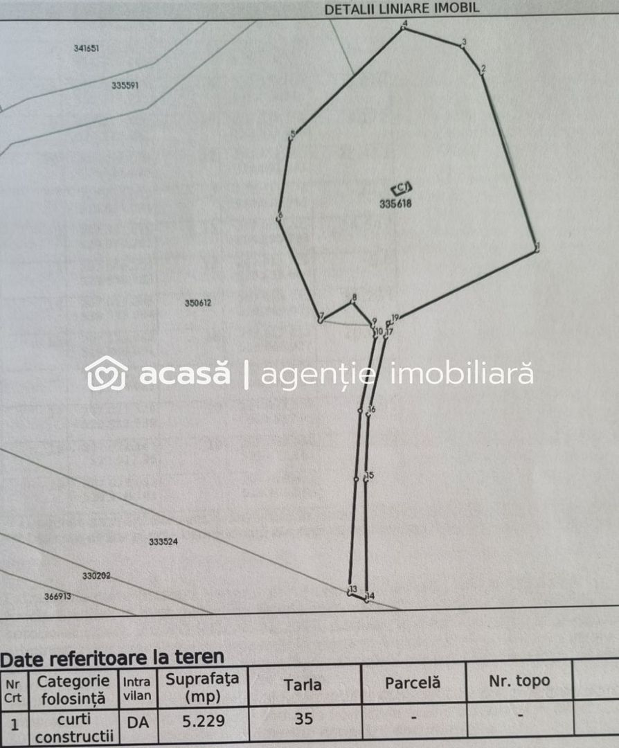 🌟 Oportunitate Investiție! Teren Intravilan zona service DAF vest 🌟