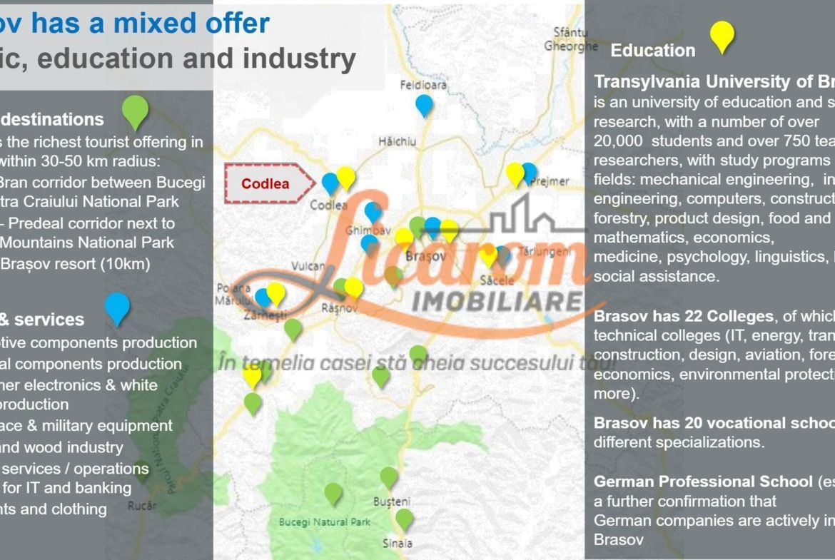 Codlea teren constructii industriale sau logistice 8 ha pana la 24 Ha