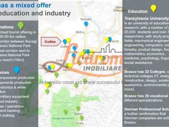 Codlea teren constructii industriale sau logistice 8 ha pana la 24 Ha
