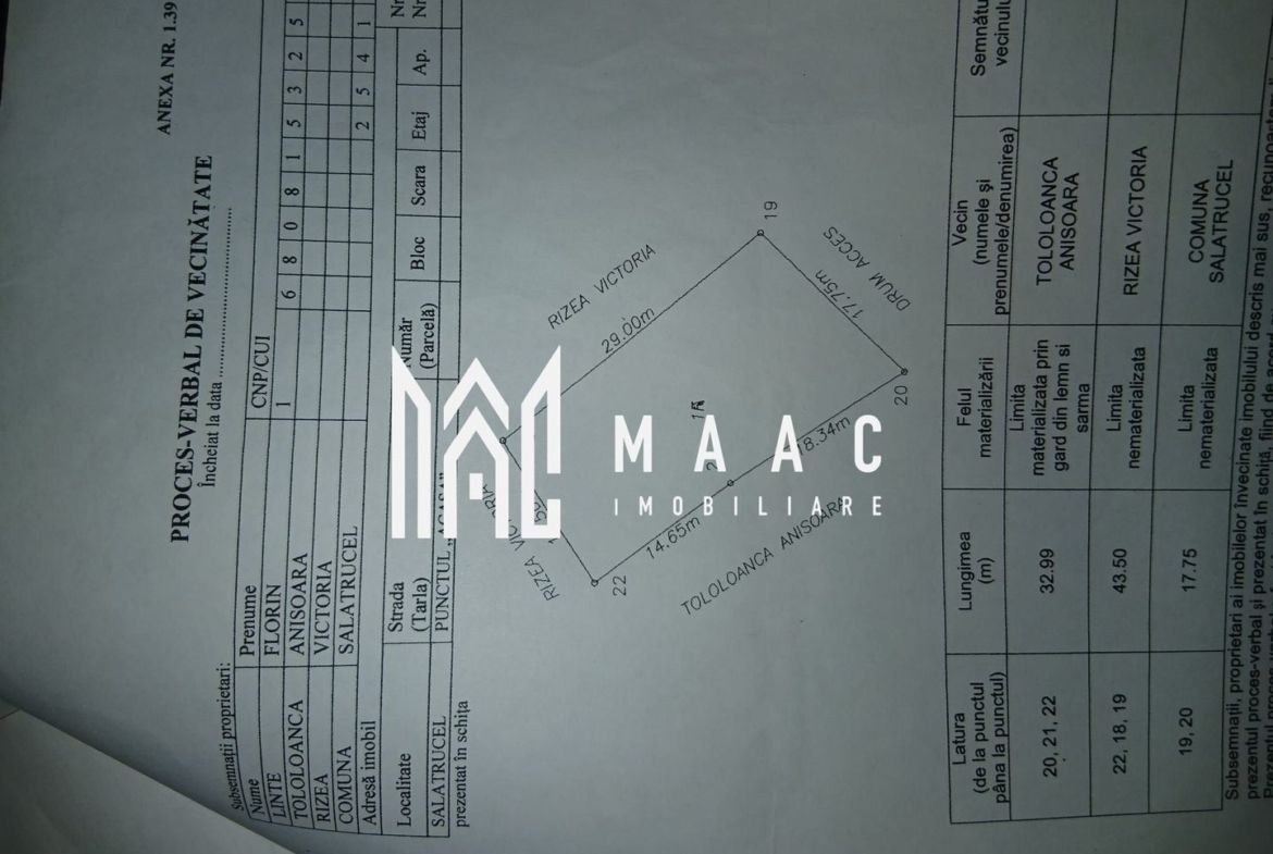 Teren Salatrucel | 830 m | 12 euro/ metru | Intravilan si extravilan |