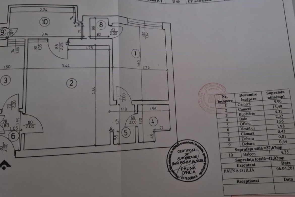 Apartament 2 camere renovat de vanz – Unirii – I.C. Brătianu