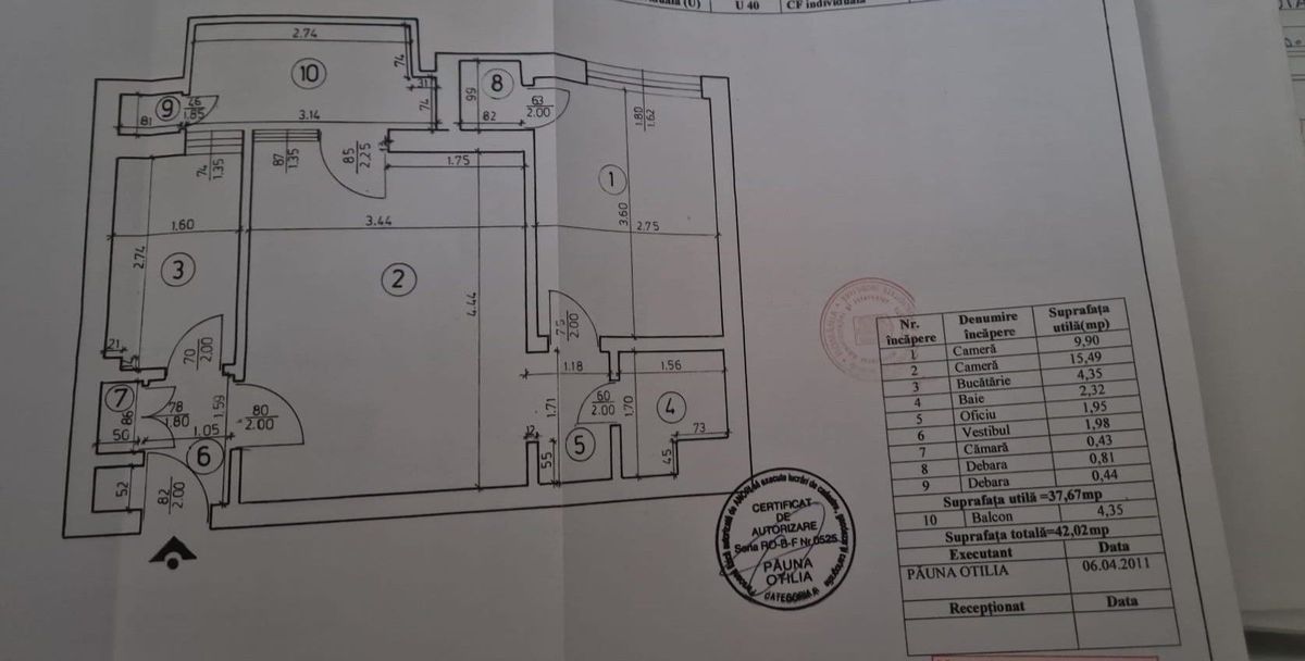 Apartament 2 camere renovat de vanz – Unirii – I.C. Brătianu