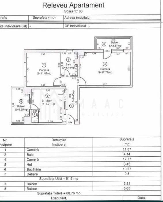 Apartament 3 camere  | 2 Balcoane | 51 MPU | Cisnadie