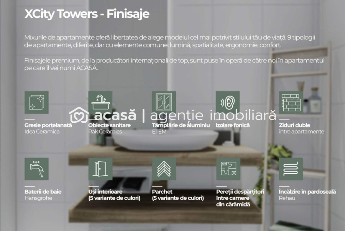 Apartament premium 3 camere în Timișoara cu  parcare subterană inclusă