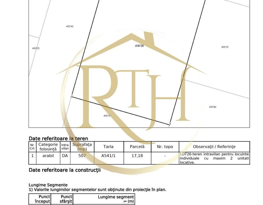 Oferim spre vanzare parcela pentru duplex,  Giroc, suprafata 507 mp, 2 fronturi