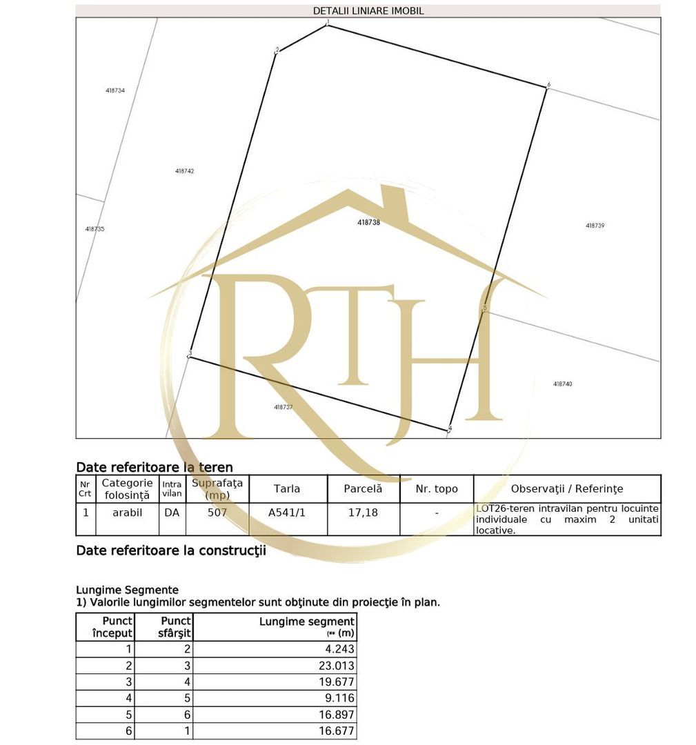 Oferim spre vanzare parcela pentru duplex,  Giroc, suprafata 507 mp, 2 fronturi