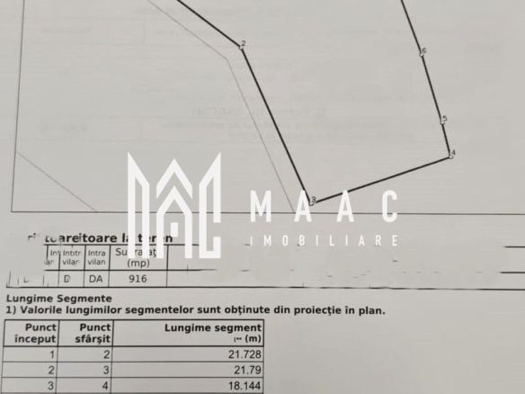 Teren intravilan 916 mp | Cisnădioara | P+1 | Zonă premium