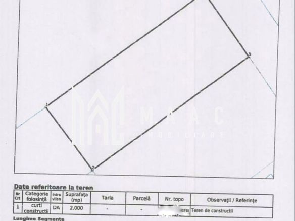 Teren industrial 2000 mp Autorizatie Selimbar Parc