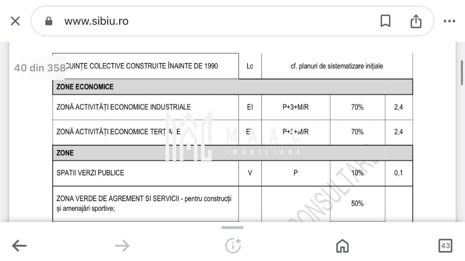 Teren intravilan I 19.235 mp I Front 79 m I Industrial Vest Teren intravilan I 19.235 mp I Front 79 m I Industrial Vest
