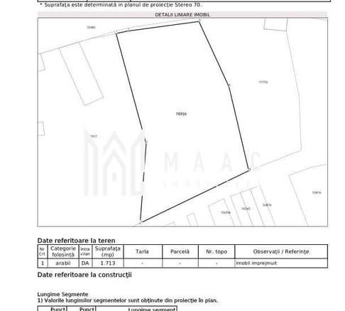 Teren intravilan 1713 mp | Colun | 27 m deschidere, utilități