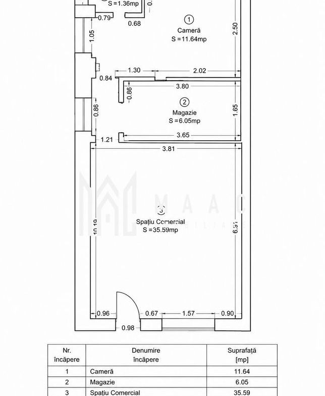 Spatiu Comercial I 58mpu I Vitrina I Vad Pietonal I Central - Imagine principala