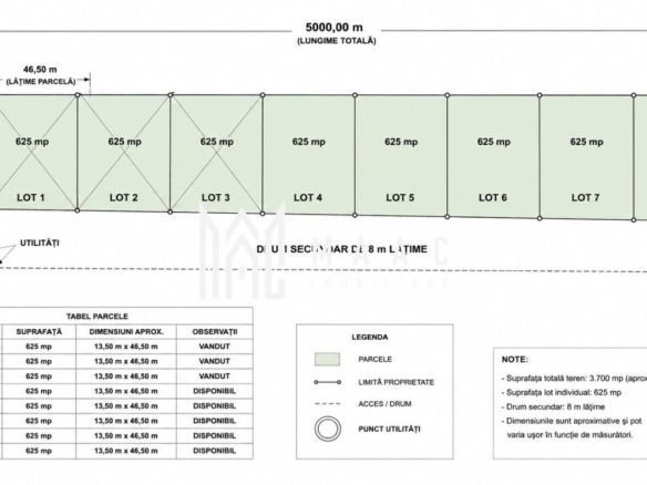 Teren Extravilan 625 mp I Front Stradal 46 m I Sura Mică I Sibiu - Imagine principala