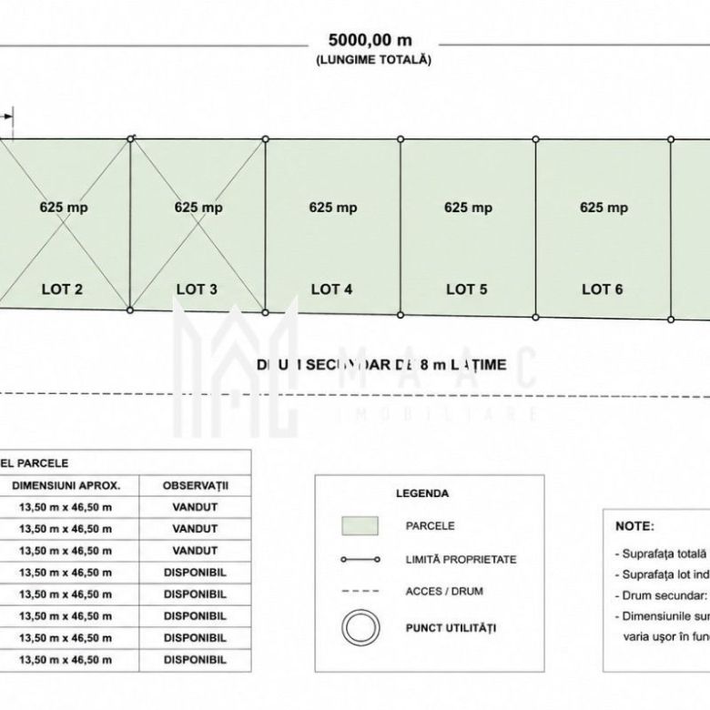 Teren Extravilan 625 mp I Front Stradal 46 m I Sura Mică I Sibiu - Imagine principala