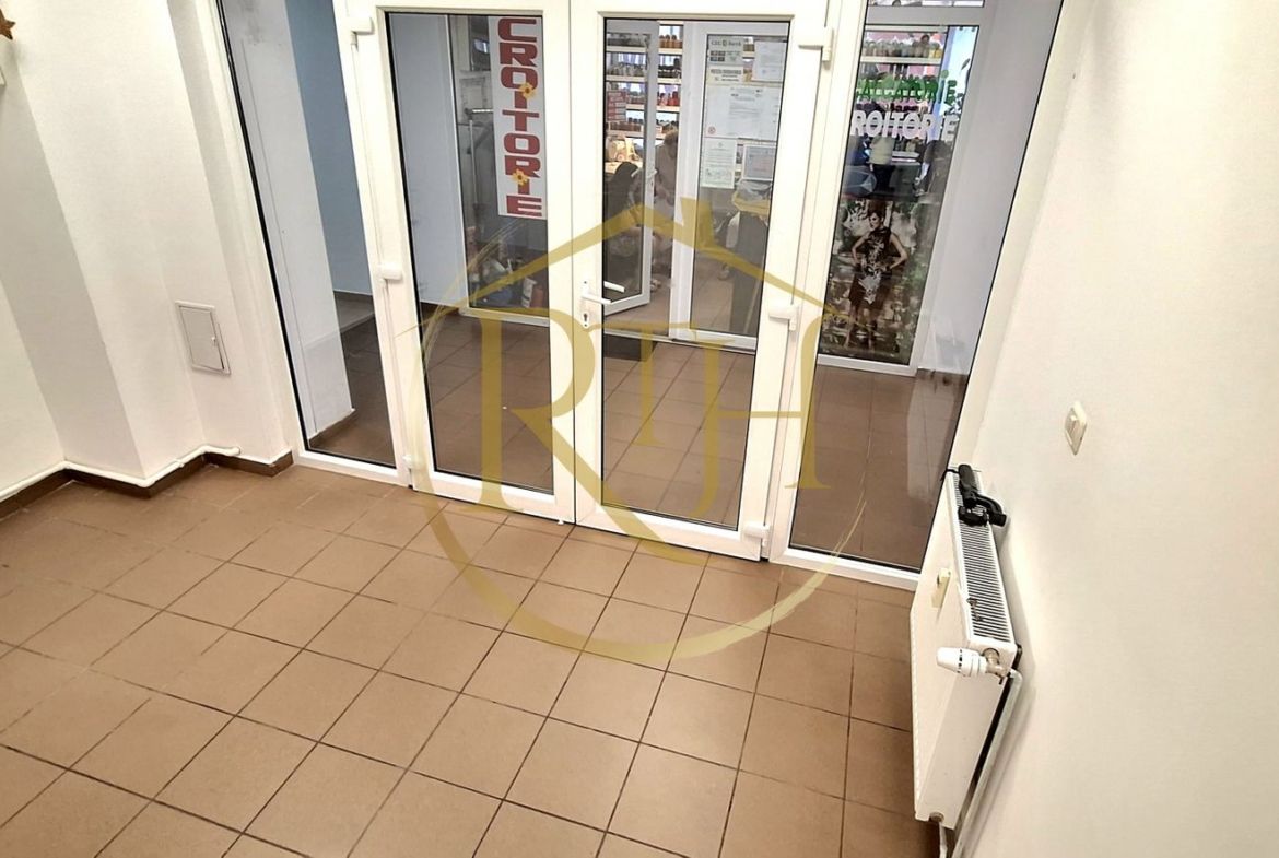Spațiu comercial SAD de închiriat – Calea Martirilor, Timișoara, 0% Comision - foto 3
