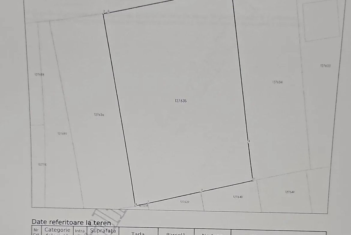 De vanzare 1600 mp curti constructii, Vanatori, 56.000 euro - foto 4