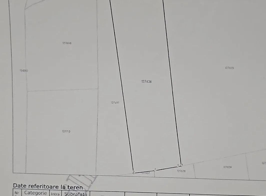 De vanzare 700 mp teren intravilan curti constructii, Vanatori, 24.500 euro - foto 4