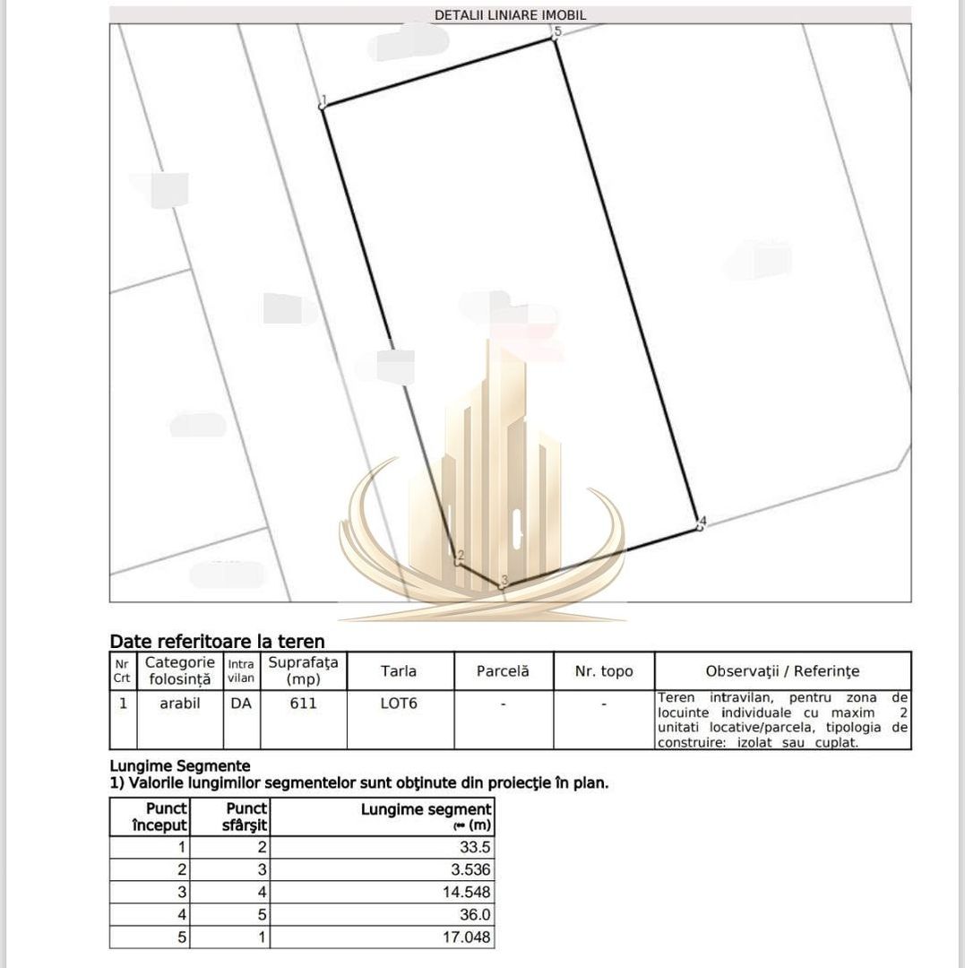 Teren 611 mp pentru duplex|2 fronturi|Toate utilitatile|Drumul Boilor - foto 4