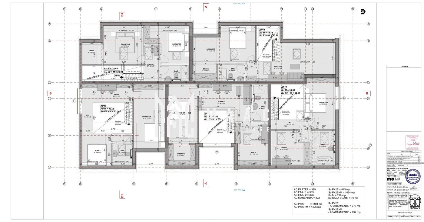 Duplex 4 camere de vânzare | Sibiu | DaVinci Homes - Imagine principala