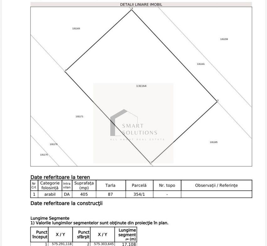 Teren intravilan 405 mp + cotă din drumul de acces | Bragadiru - foto 2