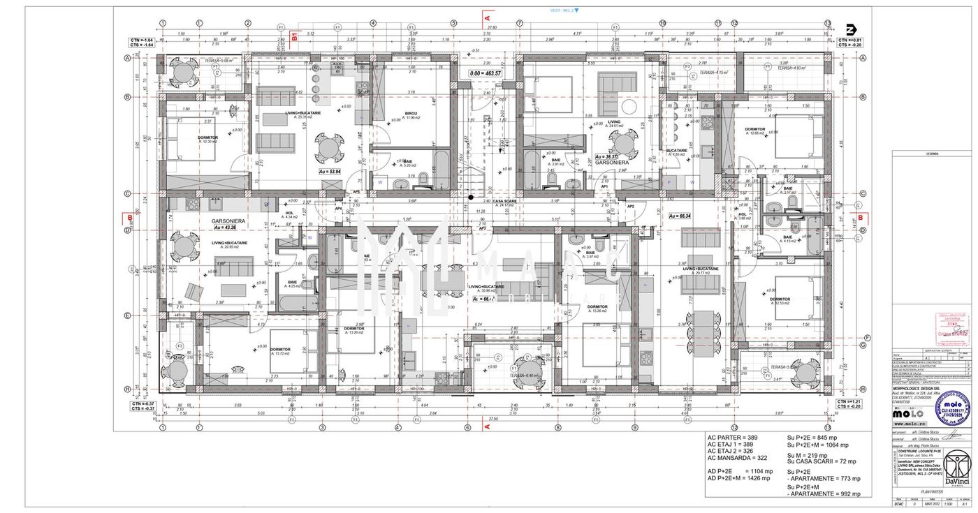 Apartament 3 camere de vânzare | Sibiu | DaVinci Homes - Imagine principala